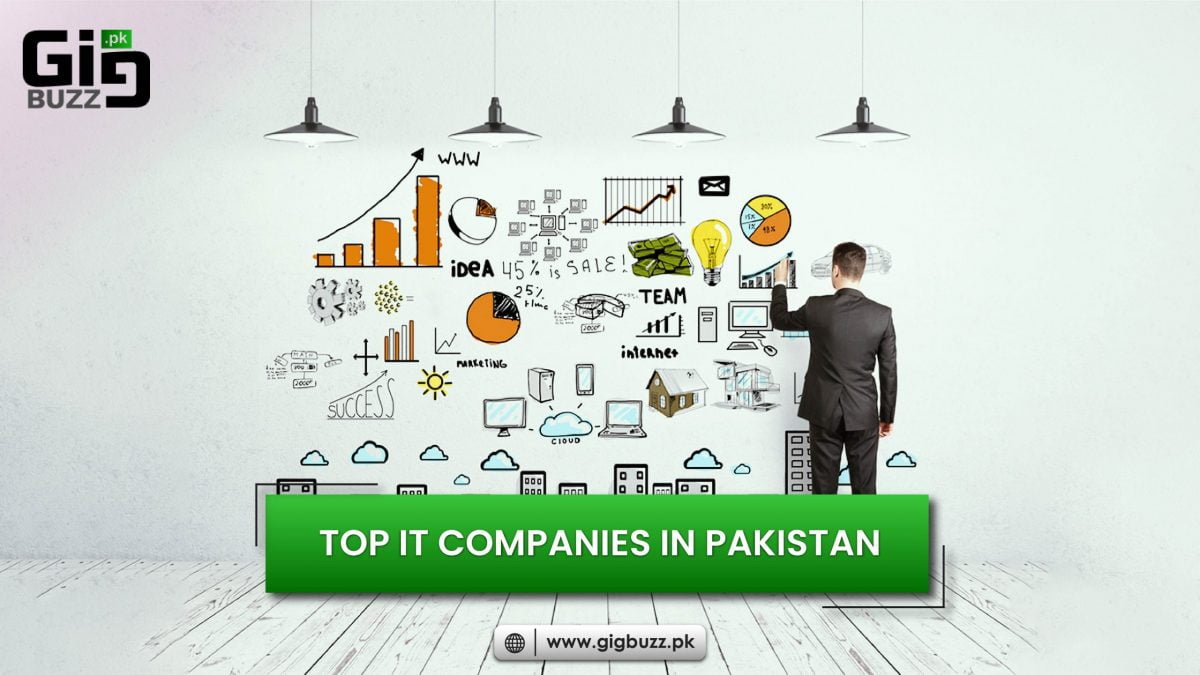 Top 10 Best IT Companies In Pakistan 2022 Updated top-10-best-it-companies-in-pakistan-2022-updated
